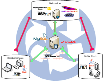 Für größere Ansicht einfach klicken